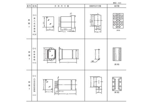 zsx-3水位信號(hào)裝置產(chǎn)品介紹與技術(shù)交流 聚焦上海上繼科技解決方案